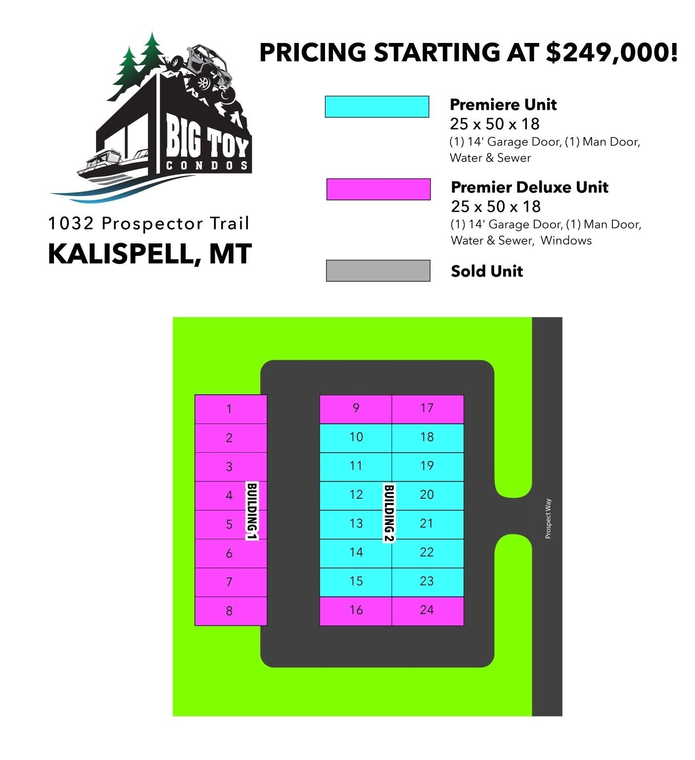 1032 Prospector Trail Kalispell Condominium Condo